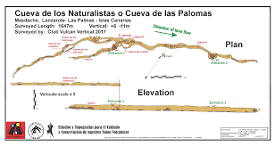 map cueva de los naturalistas